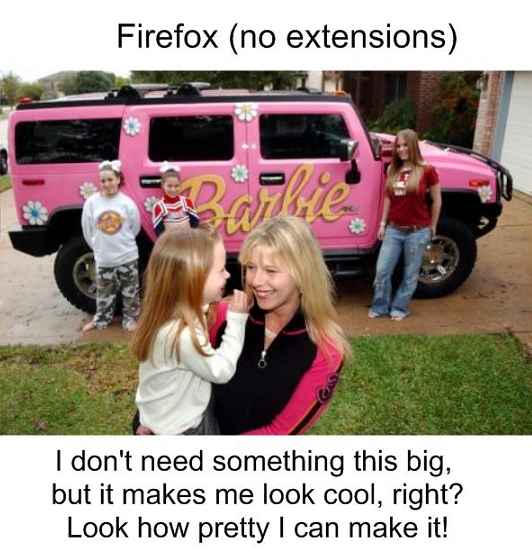 Firefox No Extensions