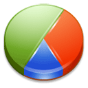 April, 2010 - Internet Explorer Market Share Goes Below 60%