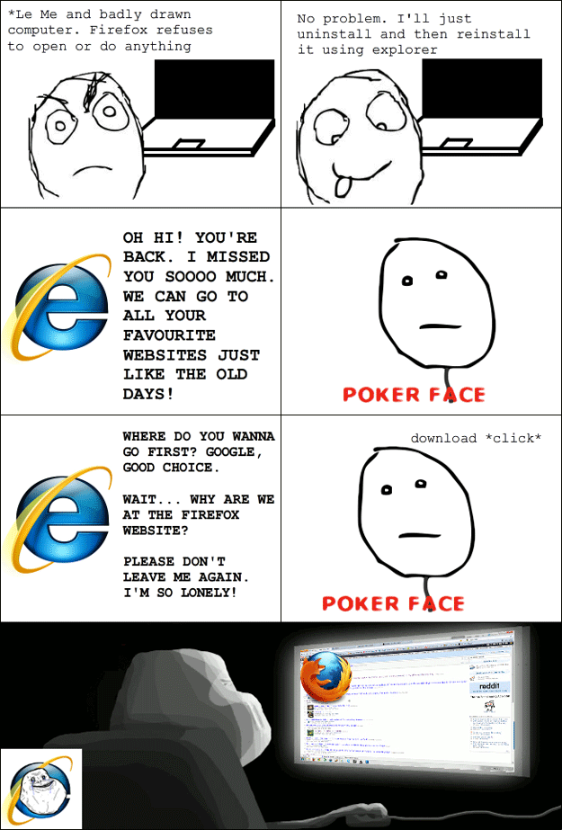 Internet Explorer: Forever Alone