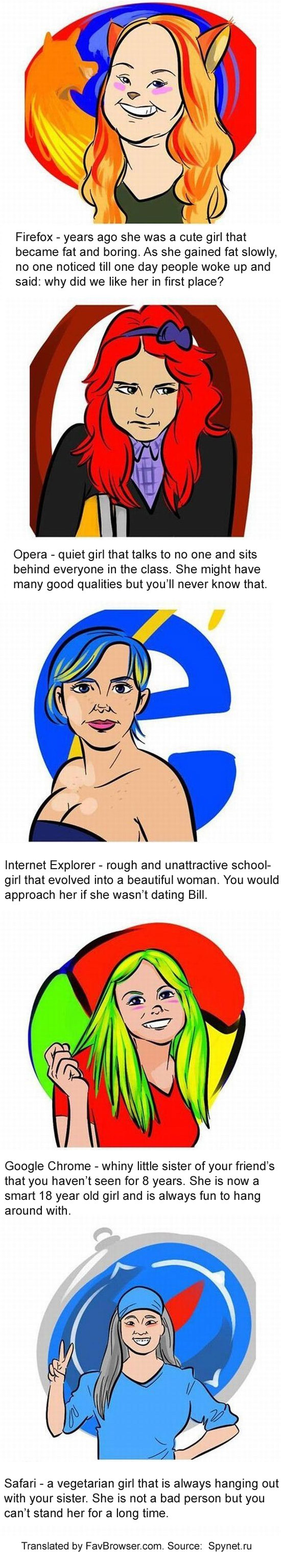 Web Browsers As Girls 