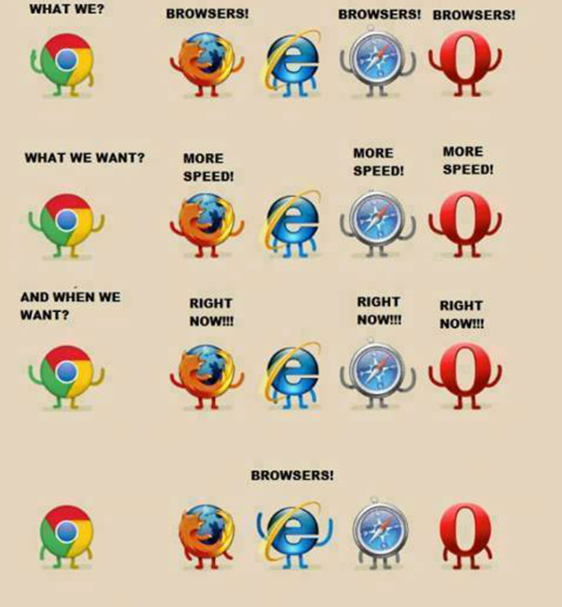 What We? Browsers