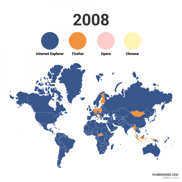 Worldwide Web Browsers Market Share (Animation)